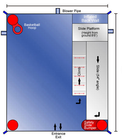 Bounce House and Party Rentals in Dahlonega, Dawsonville, Gainesville, Cumming Georgia